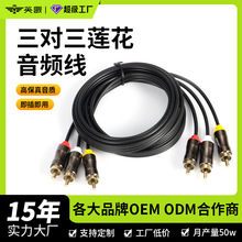 3RCA��3RCA�������^�K��DVD�C픺��B�Ӿ�������ɏ���^������