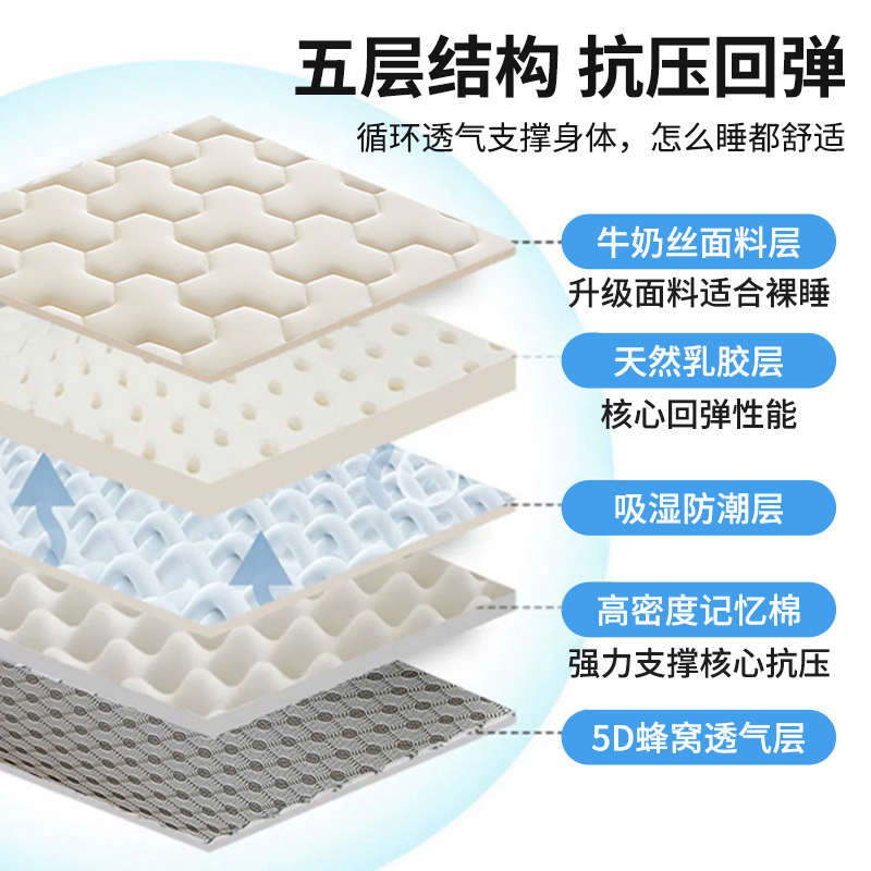 乳胶记忆棉床垫遮盖物软垫家用卧室学生宿舍单人榻榻米床褥垫|undefined