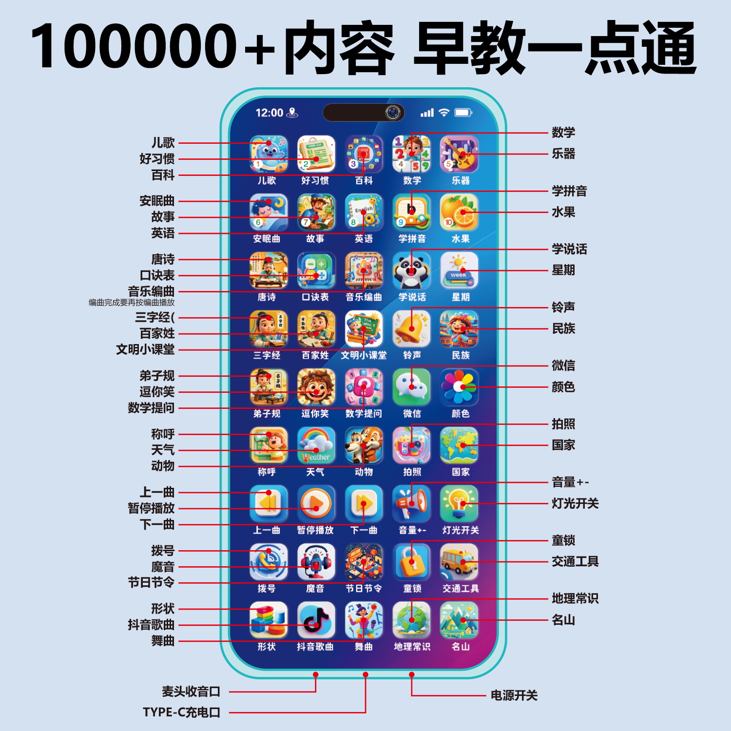 Children's Early Education Educational Mobile Phone Baby Multifunctional Learning Machine Music Simulation Phone Story Machine Boys and Girls Toys 2