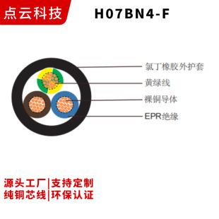 늾�H07BN4-FWIND90�W����|�ȶ����z���o���͟�����֬TUV�طN