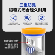 ?�RͰ���m�ܷ�Ȧ������©�z�|Ȧͨ������ˮ���������ֹ���y���b