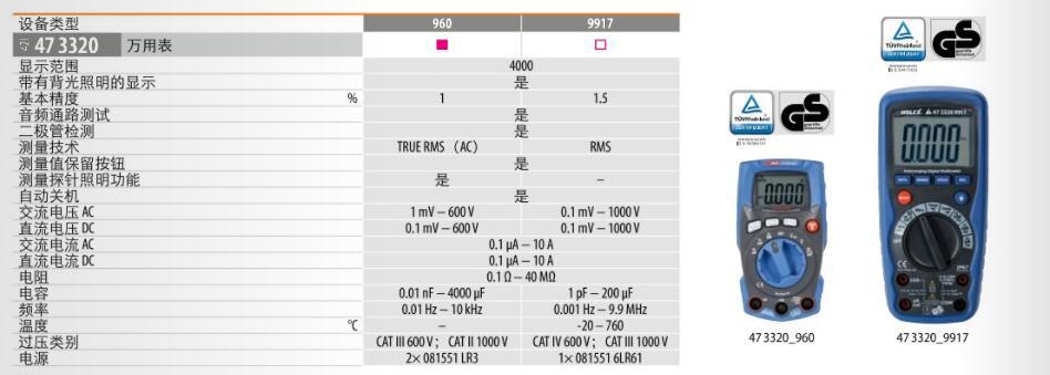 202401�¹�������HOLEX��473320 9917