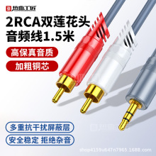 ��Ѫ������DX12��3.5���D2RCAɏ���^���l��1.5��