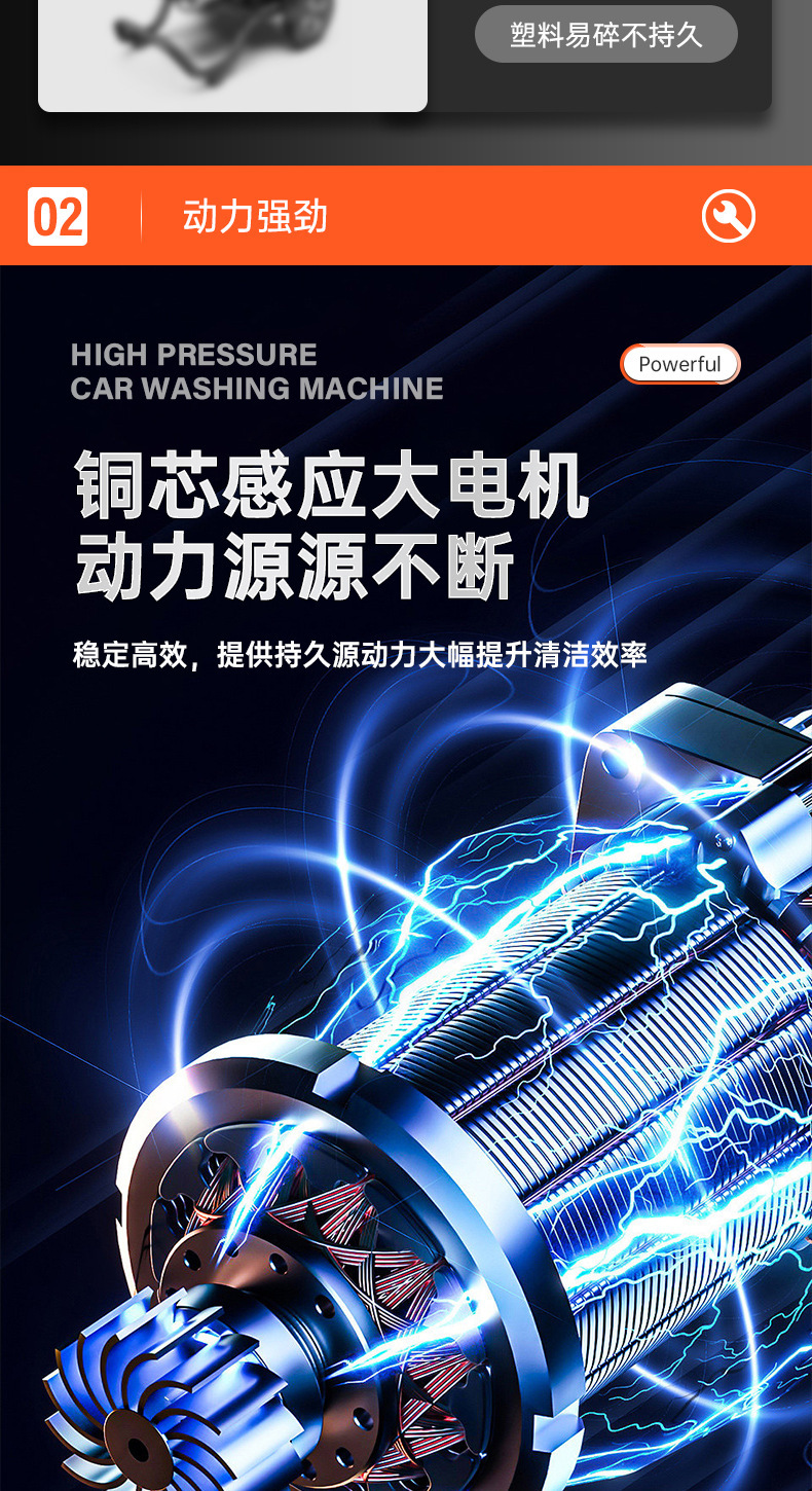 Zhexing High-Pressure Car Washing Machine, Commercial 380V High-Power Cleaning Machine for Farms