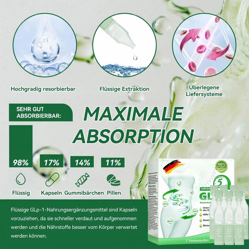 跨境德标GLP-1 Oral Solution NaturalSupplement Drops 口服溶液|undefined