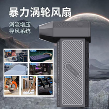 �羳��Ʒ�������L�C�ֱֳ����L�Ȏ��������yʽ���ٟoˢ�u݆�L��