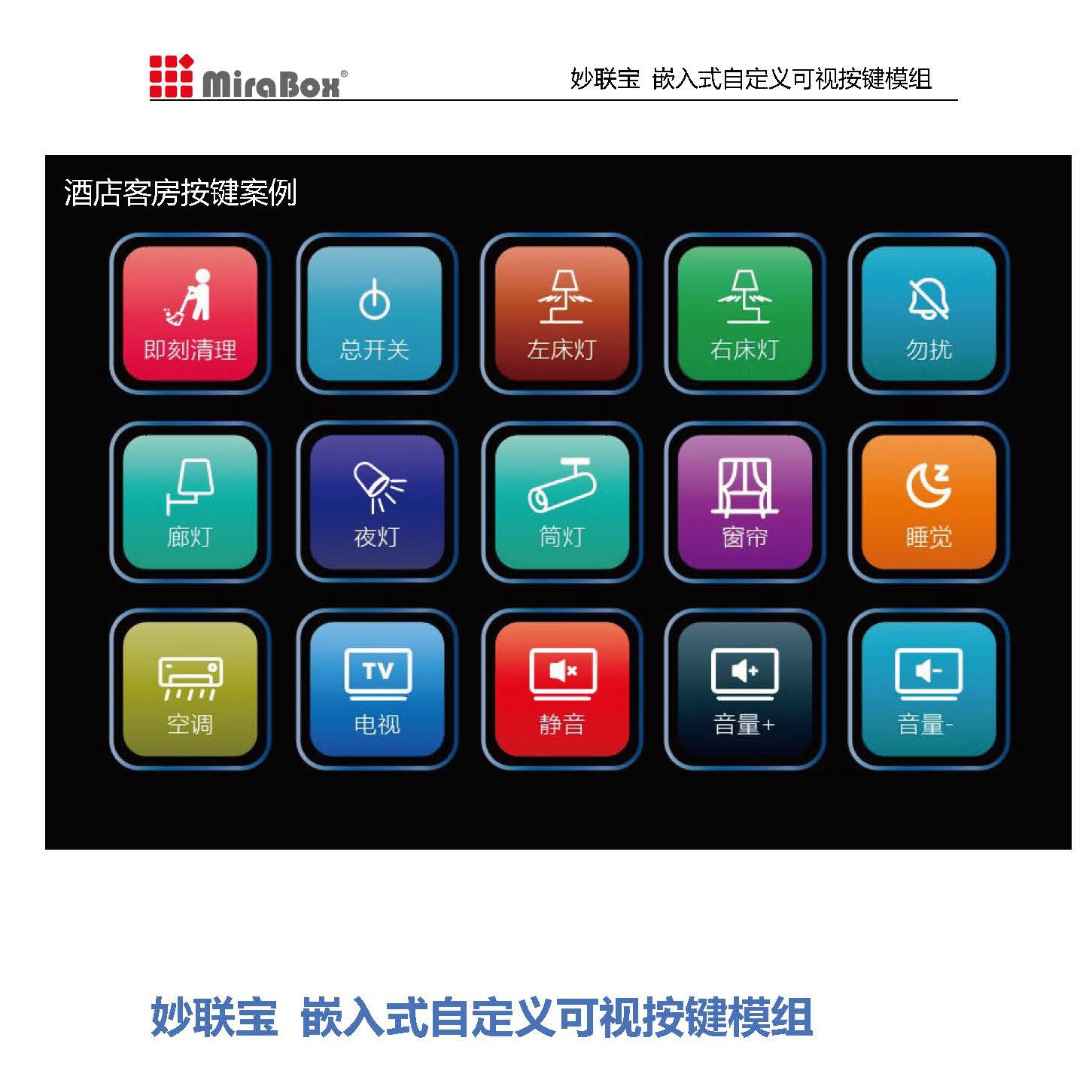 2.8寸4.3寸LCD液晶显示屏实体按键 嵌入式自定义可视按键模组