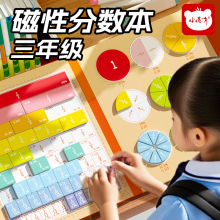 С�ֲŴ��Է֔��W���P�̾����꼉�σ��J�R���W�̾߷֔���ʾ����