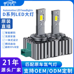 ダブル銅管車の LED ヘッドライトインライン D2Sled 電球 D4Sled 車のライト修正された LED 車のヘッドライト