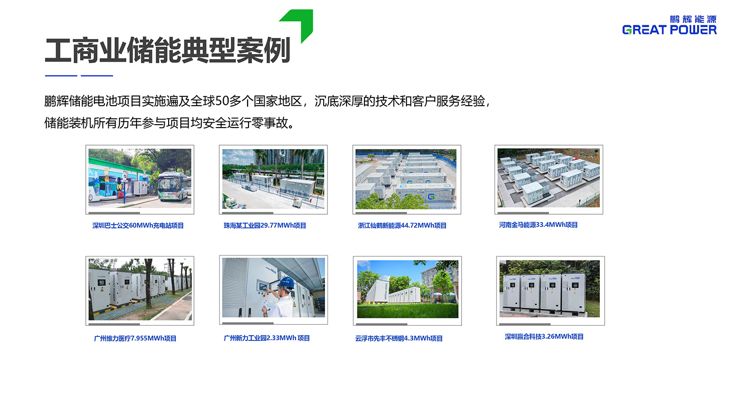 14安全鹏辉公司介绍-通用版-0923-24