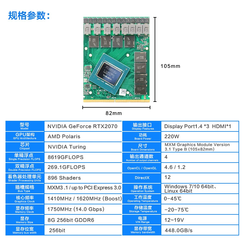 Zhìruìtōng MXM RTX2070 8G, 4 DP, потребление 220W, поддержка широкого температурного диапазона, игровая графическая карта с охлаждением