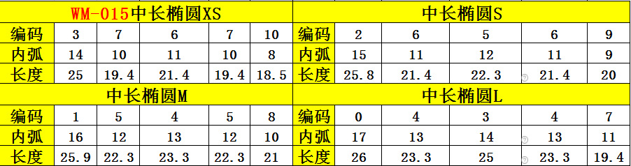 Street Nail Piece Factory desgaste al por mayor pieza de uñas tienda de Arte de uñas especial ultrafino esmerilado sin costura tallado-libre pulido corto escalera de uñas