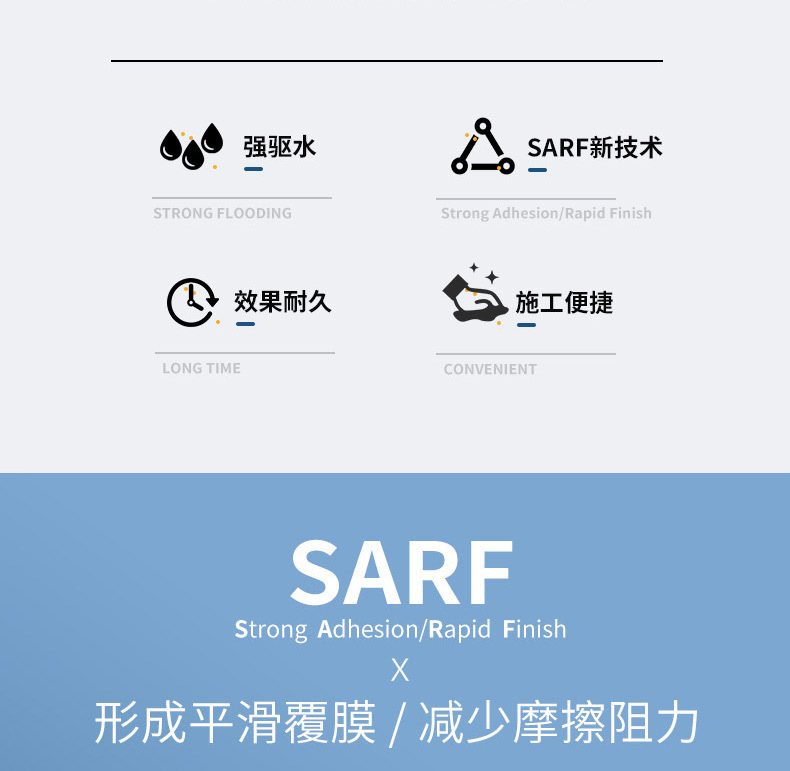 Japanese SOFT99 car glass rainproof agent water repellent hydrophobic coating coating agent car window rain enemy