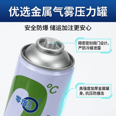 refrigerant for cars, automotive: Antifriz