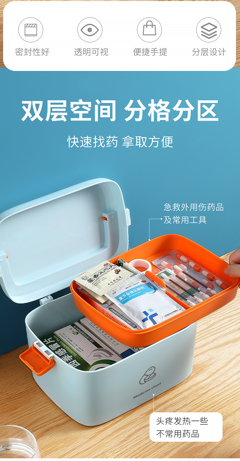 医药箱
