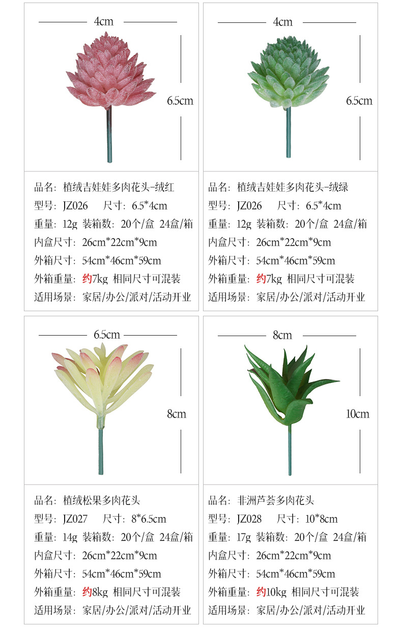 现货百款diy多肉植物组合 阳台仿真多肉装饰造景家居植物插花摆设详情21