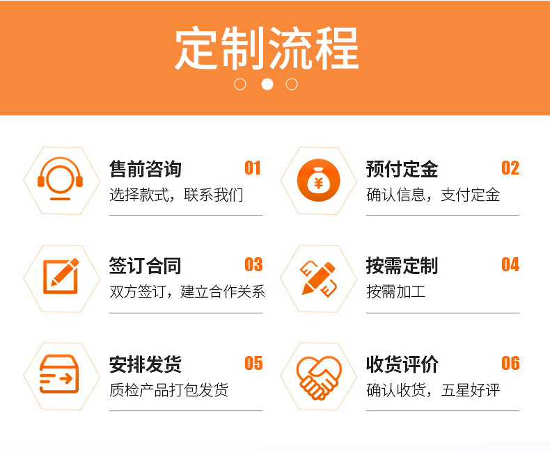 O1CN019OphUM20JHOgF0a9s_!!2219798126828-0-cib.jpg?__r__=1748508763917