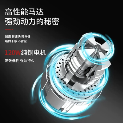 Wet Vacuum Cleaner for Home and | Tozsoranlar