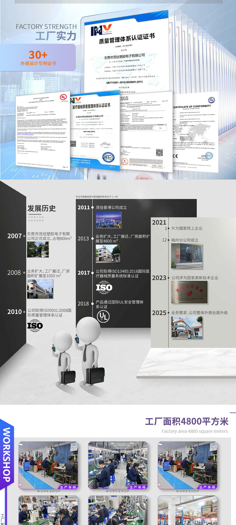 公司详情(中英双版)_03