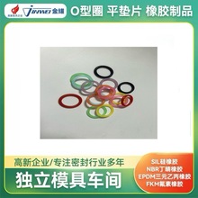 2.4����2.5�����r�ۿ��{ɫ��ɫ���zȦO��Ȧ�ܷ�Ȧ��ˮȦ