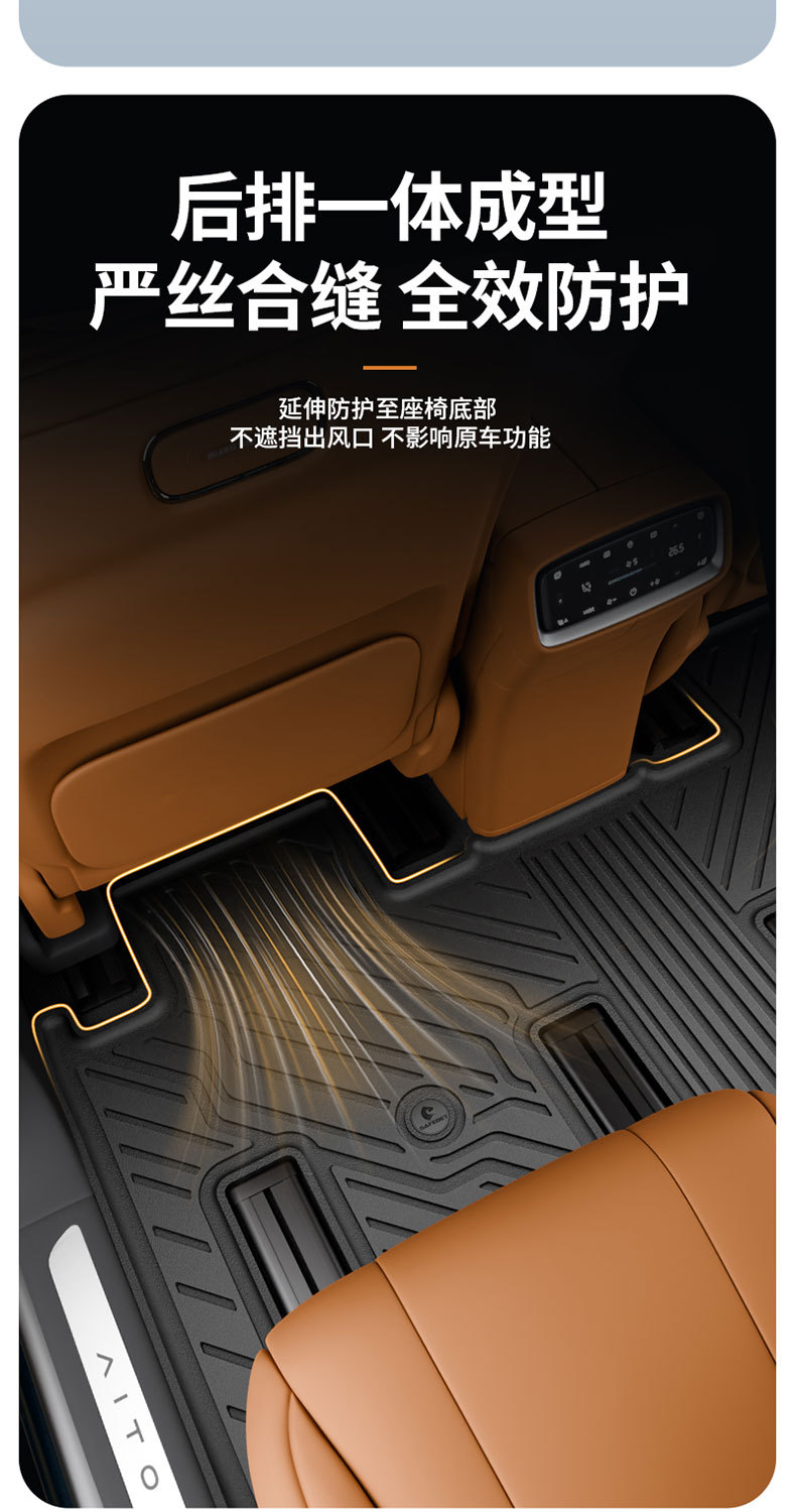 Suitable for Aito M5 M6 M7 M8 M9 Special Vehicles, All-Weather Tpe Car Floor Mats and Vehicle Accessories