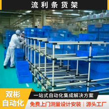 浙江厂家直销流利条货架滚轮滑轨滚筒流利式货架重型货架线边货架