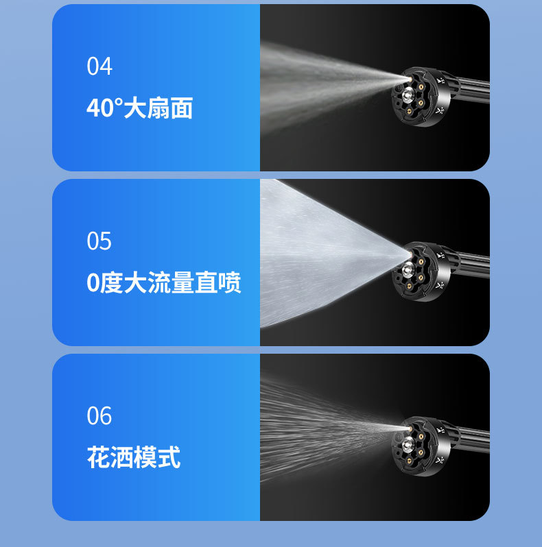 Cross-Border Car Wash Water Gun New Brushless Wireless Water Gun with Lcd Power Display Adjustable Gear Car Wash Machine