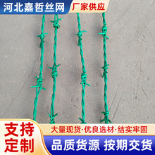 �S�ҳ��۟���\pvc���ܴ��K ���ܴ̽z���K���o�W���^�GƤ�̾��F؛