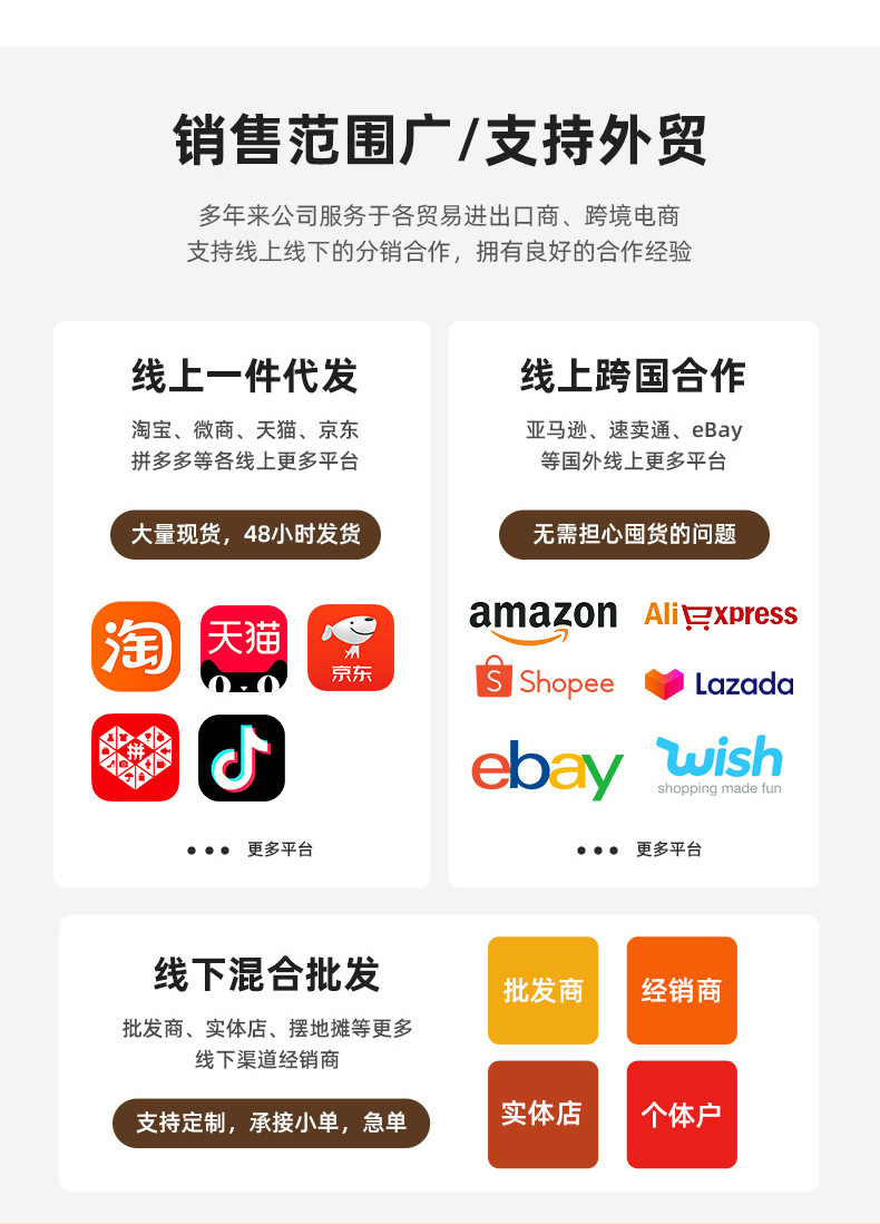USB night light 3LED高亮8灯USB灯16灯小夜灯24灯露营灯学生宿舍