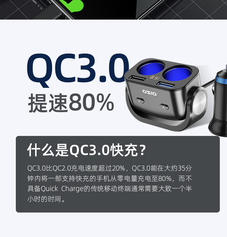 【Y48Qa】Car Charger with Cable, Dual Car Charger, Multi-Functional Cigarette Lighter Adapter