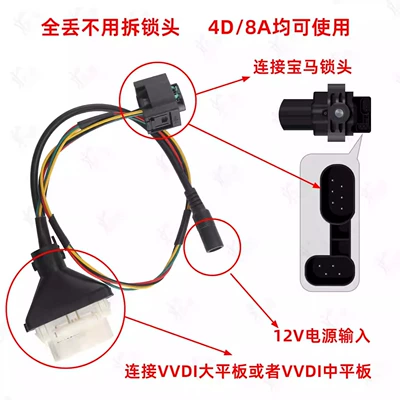 4D 8A Remote Control Key, Avtomobil qapı kilidi silindrləri