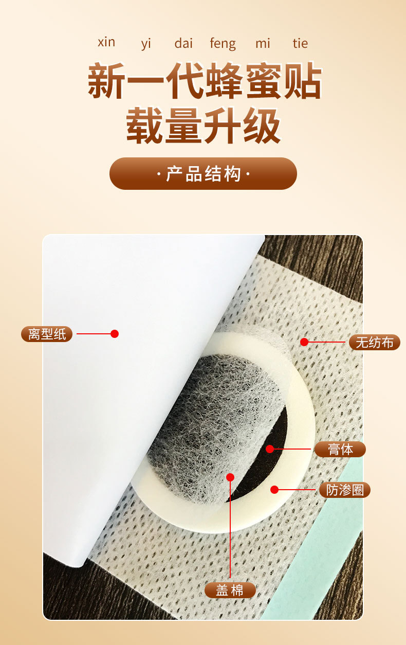 Honey Herbal Acupoint Patch for Children Navel and Spleen Care Self-Heating Non-Woven Body Patch quality and texture