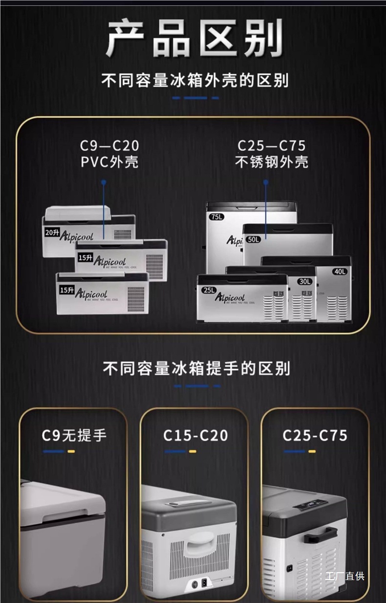 Ice Tiger Car Refrigerator 24V for Large Trucks, Household Freezer, Car Compressor Cooling, 12V Small Refrigerator Dual-Use