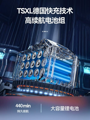Washing Machine High-Pressure Water Gun – Portable car washer