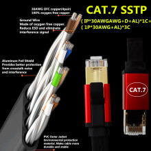 ���ٚ�僽��^SSTP 7��ƽ8о�W�����cat7�f�׼��~���ξW�j����