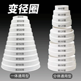 洗衣机配件;空调配件;其他厨卫五金