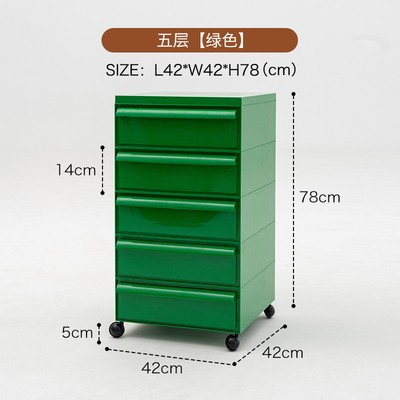 중세 고대 초록