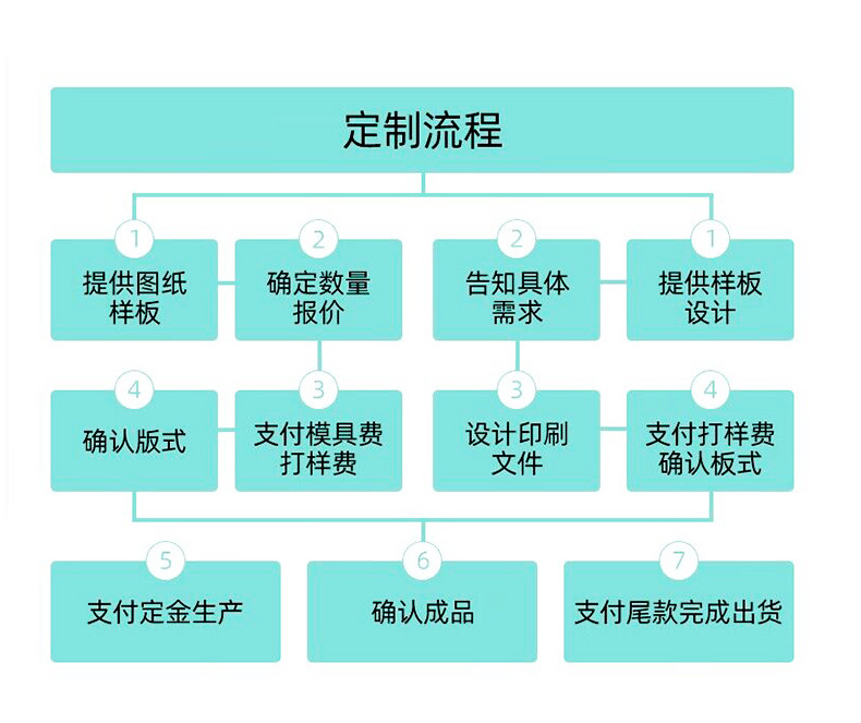 迅雅制罐详情_13.jpg