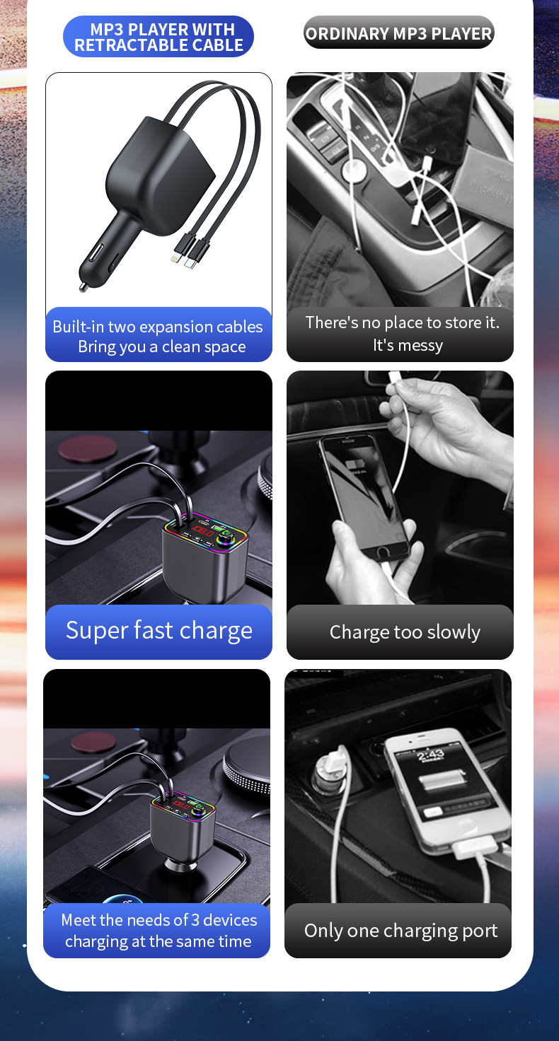 Multifunctional Car-Mounted Blue Mp Player Bluetooth + Charging + Fm Transmitter + Hands-Free Calling Cross-Border Manufacturer Supply