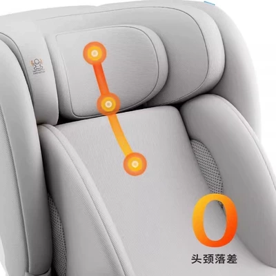 Car child safety seat, Lutu Le Tuqu Pro child