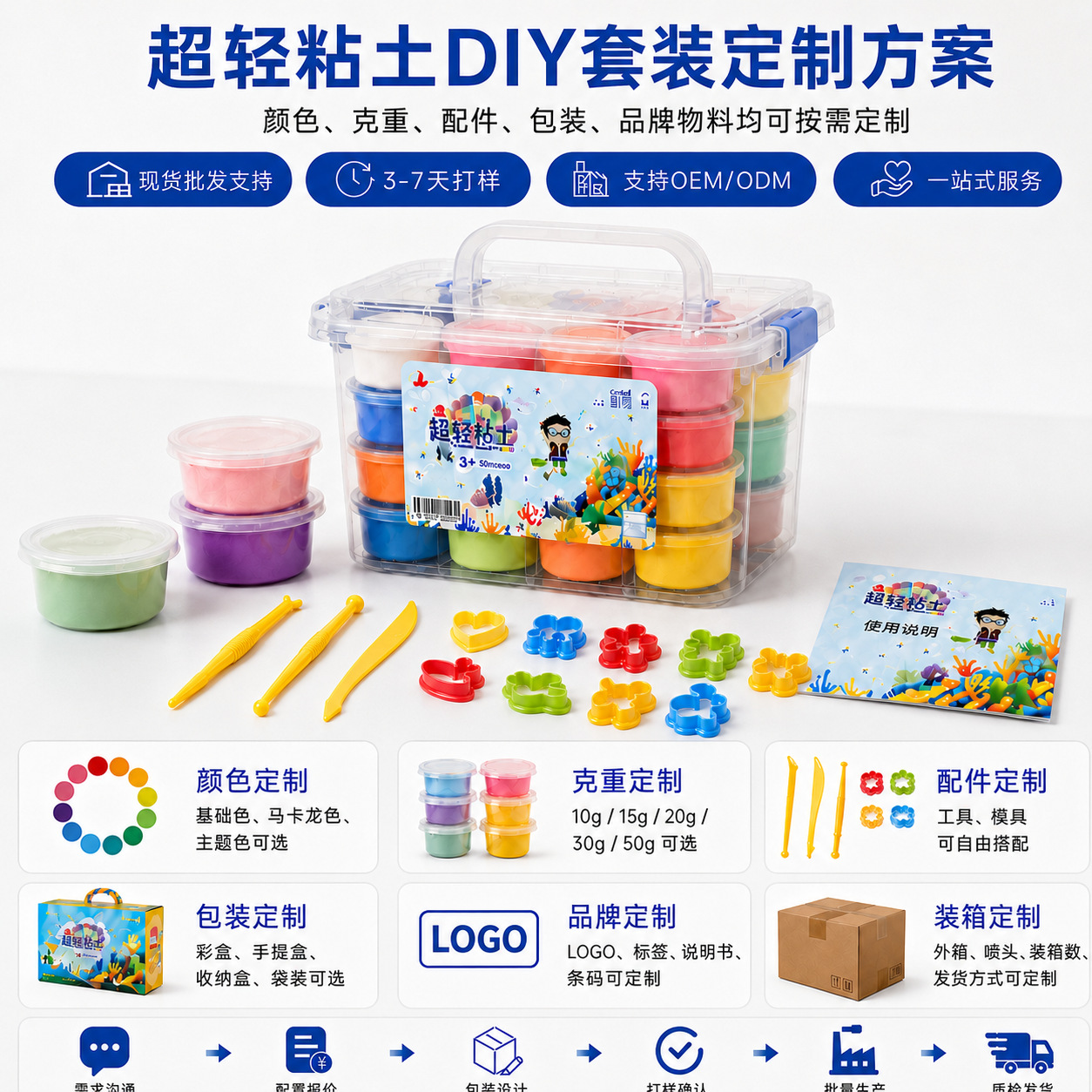 Arcilla ultraligera de 24 colores, juego de arcilla segura y no tóxica para niños, juguetes hechos a mano, arcilla coloreada, herramientas para arcilla espacial, plastilina