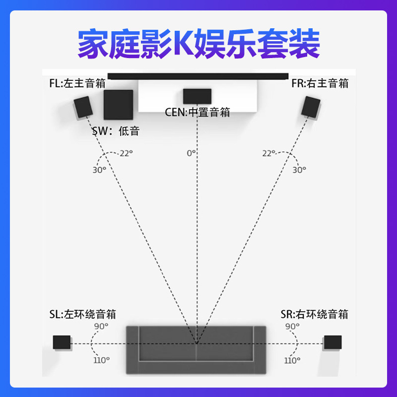 ホームシアター音響5.0ktv歌台付きスピーカーセット小型サブウーファーリビングルームのスピーカー|undefined