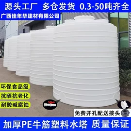 儿童读物;社科生活;四件套