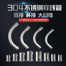 304Pkbgܽ^46ۉiĸ^xa늾