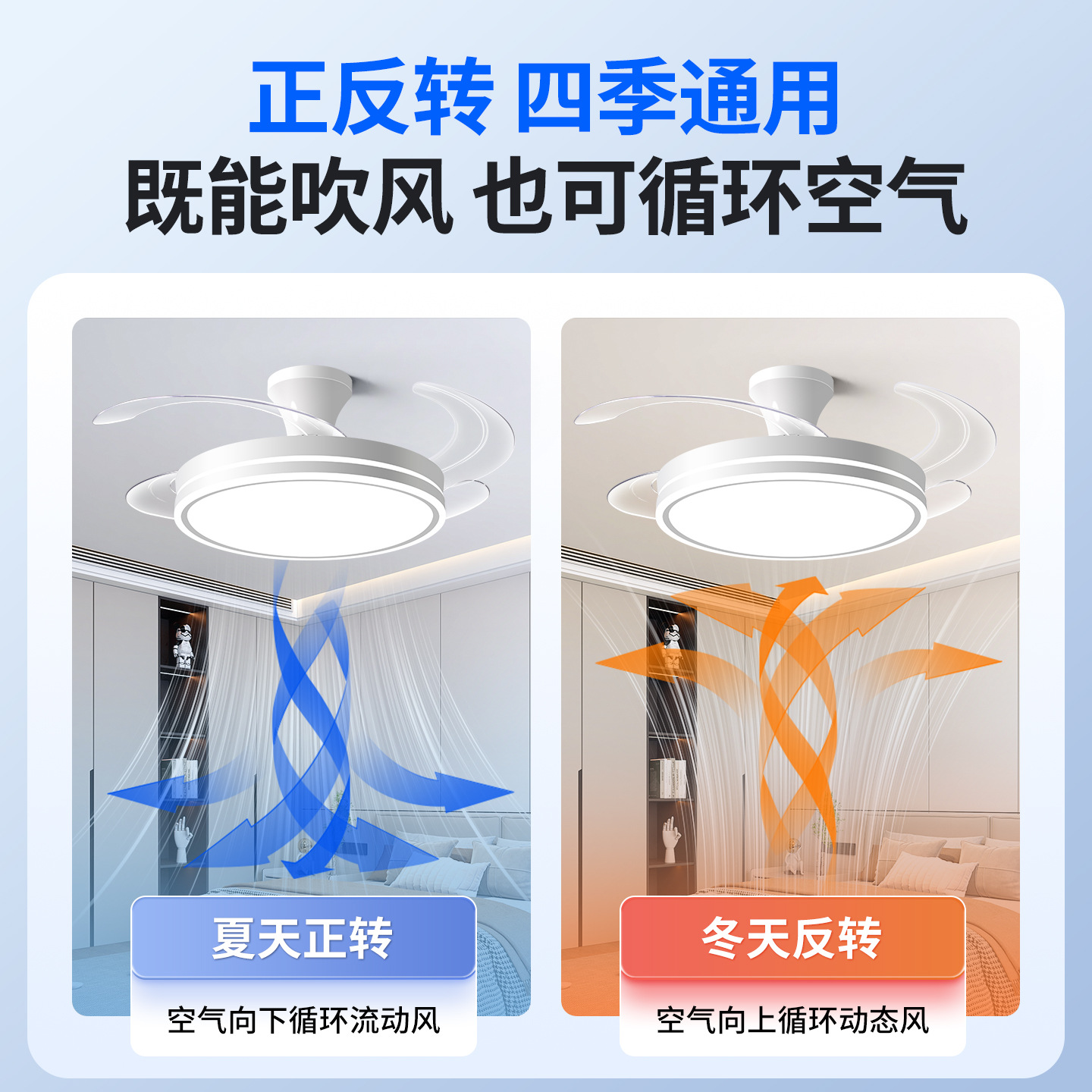 Lámpara de ventilador de dormitorio moderno minimalista comedor dormitorio principal doméstico todo en uno silencioso inversor de frecuencia de ahorro de energía ventilador de techo 696L