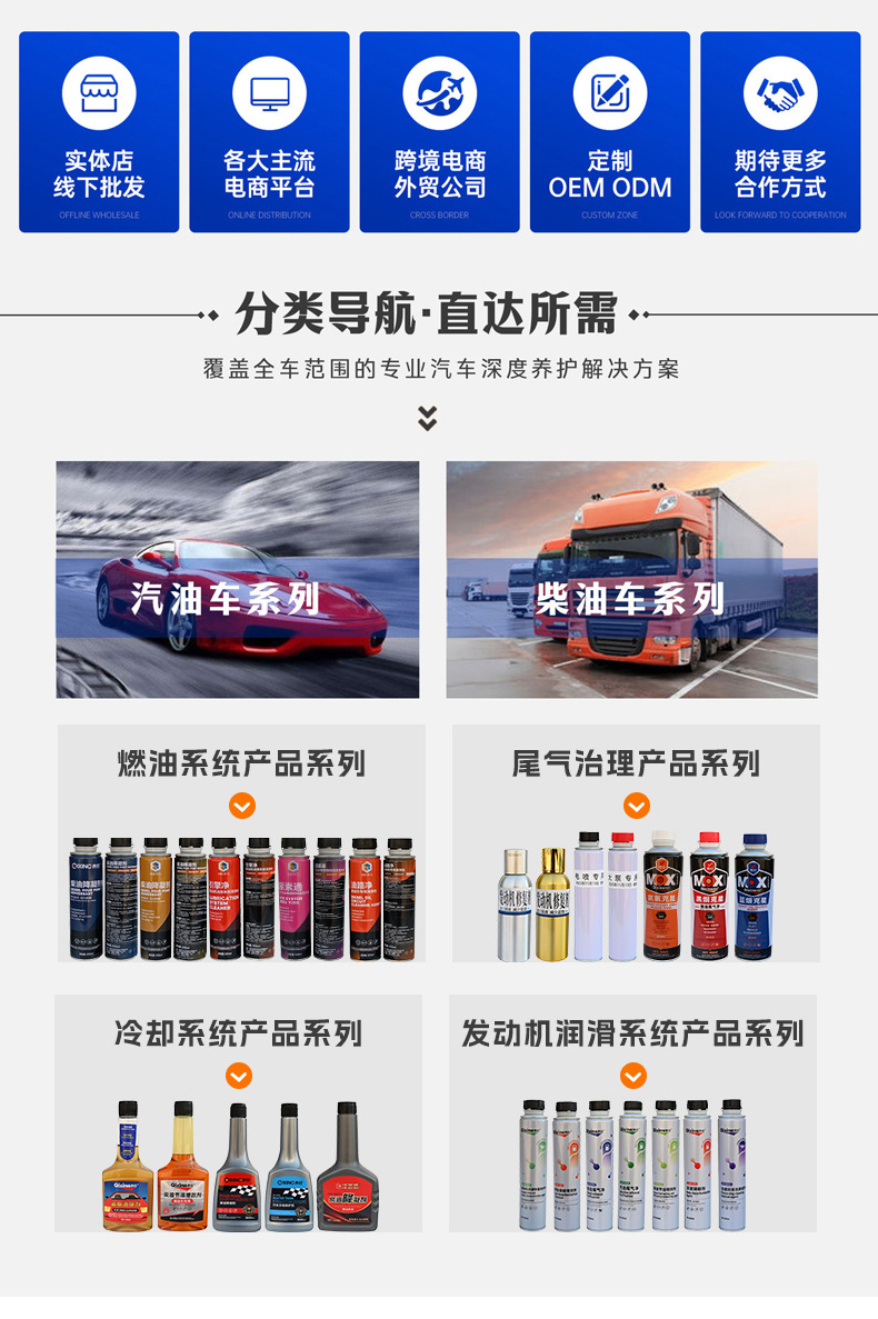 Diesel Fuel-Saving and Performance-Enhancing Agent, Special Fuel Additive for Diesel Vehicles, Carbon Deposit Remover, Fuel Purification Exhaust Gas Additive