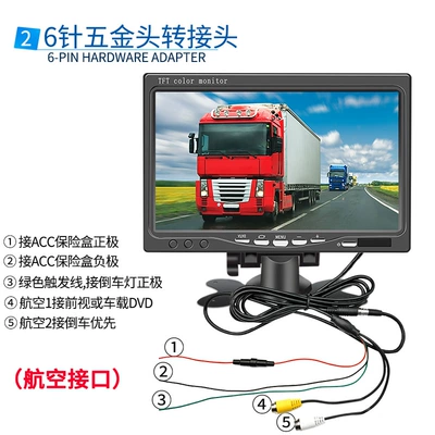 Car TV | HarVester TV