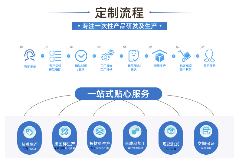 详情页-安庆市嘉欣医疗用品科技股份有限公司-77_03.jp