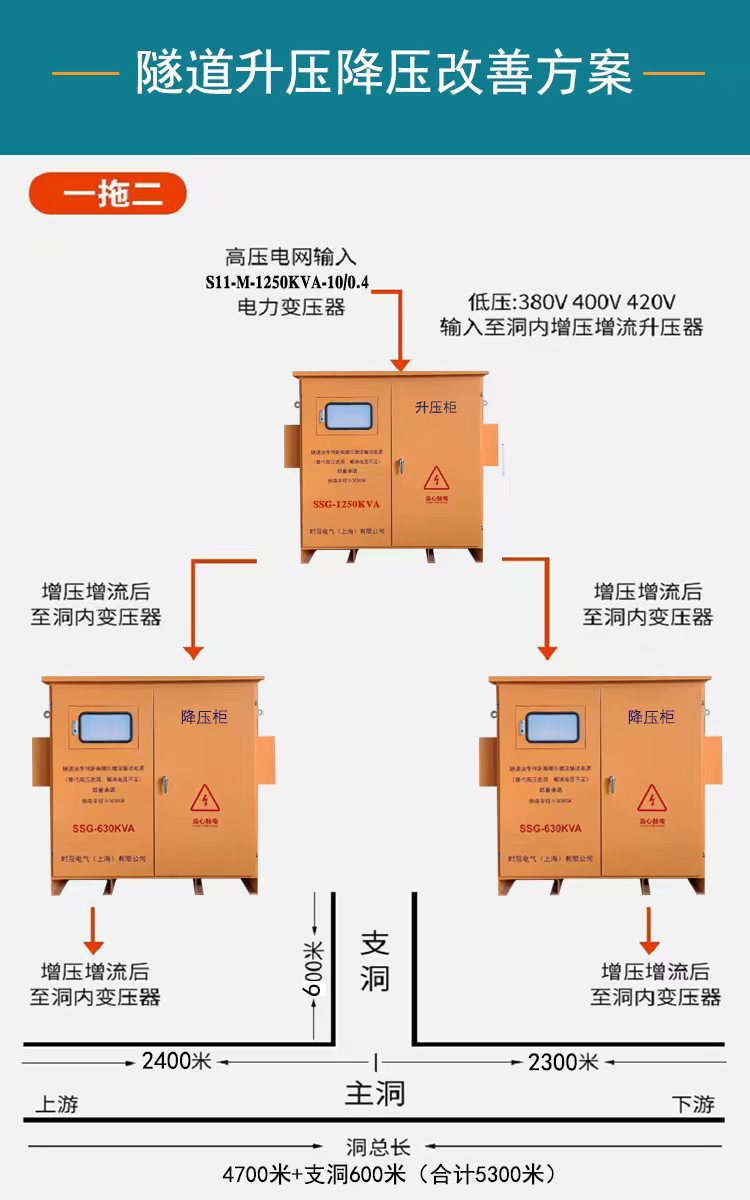 069561cf418cfda402b9dc329ba5f1