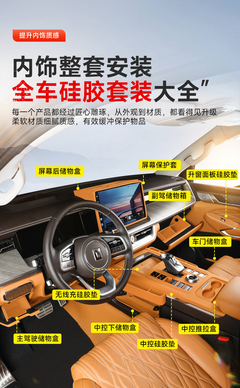 22-25 Tank 500hi4z/t armrest box storage box sliding cover silicone pad interior cup mat shock-absorbing pad